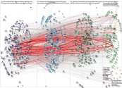 @albertogaruccio Twitter NodeXL SNA Map and Report for Sunday, 21 November 2021 at 03:56 UTC