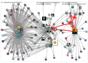 vanbeurdenshell Twitter NodeXL SNA Map and Report for Sunday, 21 November 2021 at 10:29 UTC