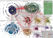 #Kubicki Twitter NodeXL SNA Map and Report for Monday, 22 November 2021 at 12:27 UTC