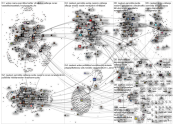 neekeri OR n-sana lang:fi OR valtaoja OR sannikka Twitter NodeXL SNA Map and Report for maanantai, 2