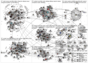 neekeri OR n-sana lang:fi OR valtaoja OR sannikka Twitter NodeXL SNA Map and Report for maanantai, 2