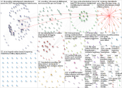 nathanbenaich OR #stateofai OR soundboy OR "Ian Hogarth" Twitter NodeXL SNA Map and Report for Monda