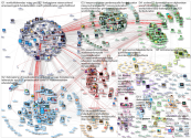 GPforEducation Twitter NodeXL SNA Map and Report for terça-feira, 23 novembro 2021 at 17:15 UTC