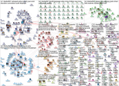 #ASHA2021 Twitter NodeXL SNA Map and Report for Wednesday, 24 November 2021 at 17:23 UTC