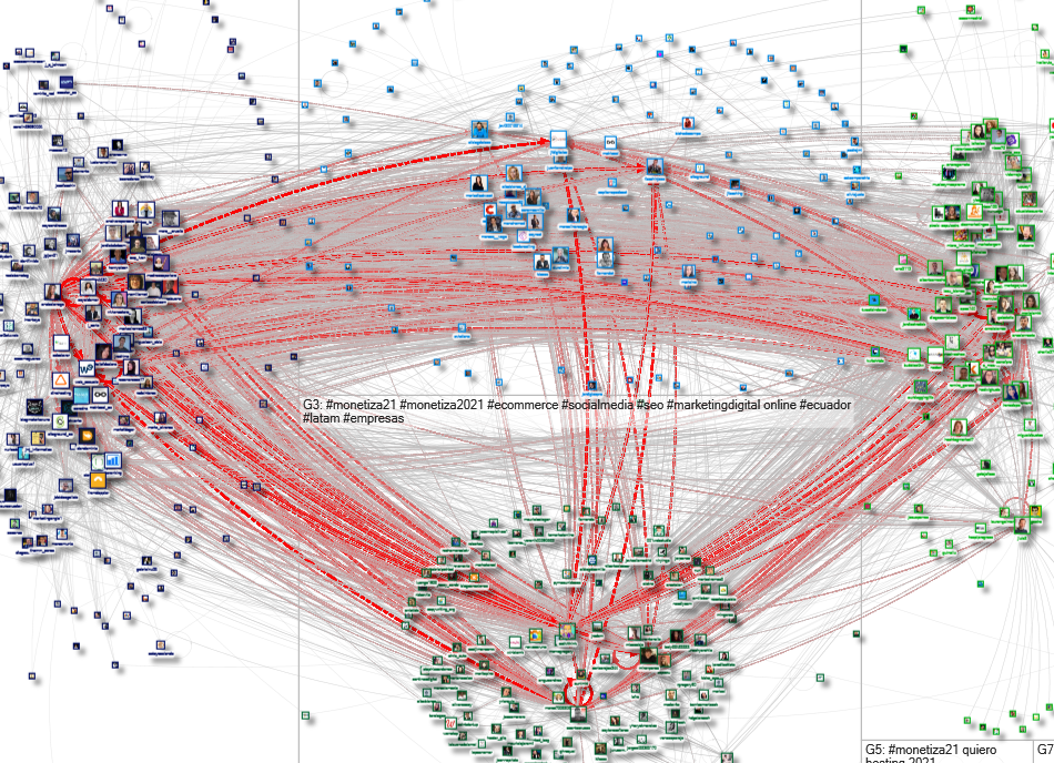 #Monetiza2021 OR #Monetiza21 Twitter NodeXL SNA Map and Report for Thursday, 25 November 2021 at 03: