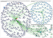 #DoIt4Das Twitter NodeXL SNA Map and Report for Friday, 26 November 2021 at 19:26 UTC