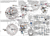 #oranssitpaeivaet Twitter NodeXL SNA Map and Report for Saturday, 27 November 2021 at 12:00 UTC