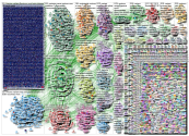 NodeXL Twitter Tweet ID List OMicron: 1st extract 50k tweets/RTs Saturday, 27 November 2021 at 08:22