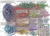 auspol Twitter NodeXL SNA Map and Report for Sunday, 28 November 2021 at 08:31 UTC