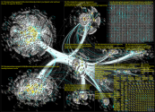 #Bundesverfassungsgericht Twitter NodeXL SNA Map and Report for Tuesday, 30 November 2021 at 13:18 U