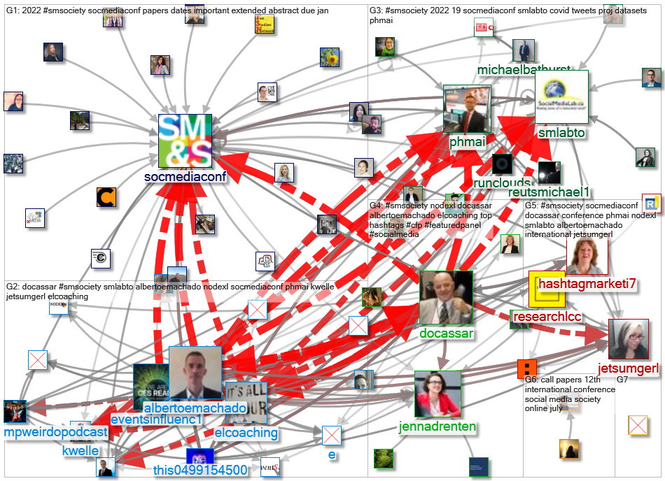 #SMSociety_2021-11-30_22-08-00.xlsx