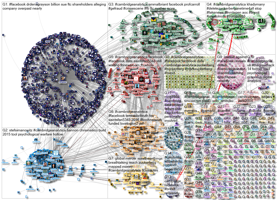 cambridgeanalytica_2021-12-01_22-16-24.xlsx