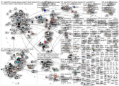 #slush2021 Twitter NodeXL SNA Map and Report for Thursday, 02 December 2021 at 13:49 UTC