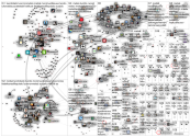 metsae OR hakkuut Twitter NodeXL SNA Map and Report for Thursday, 02 December 2021 at 18:23 UTC