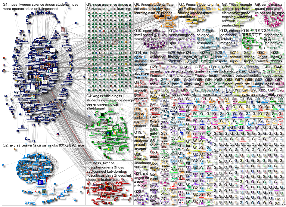 ngss_2021-12-06_23-15-12.xlsx