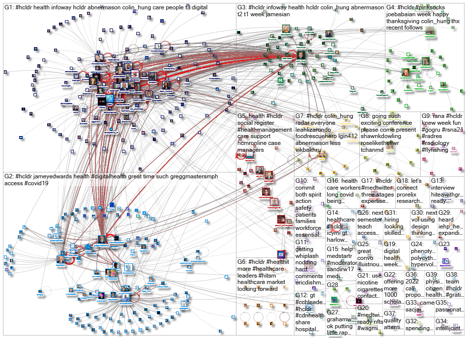 #hcldr_2021-12-07_11-23-06.xlsx