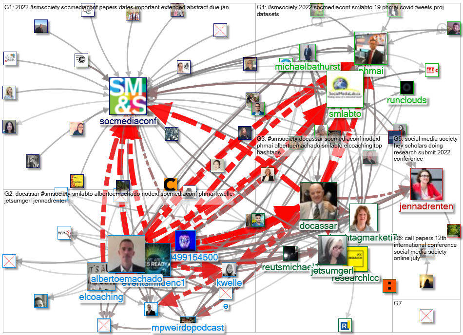 #SMSociety_2021-12-07_22-08-00.xlsx