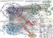 iot bigdata_2021-12-08_04-48-01.xlsx