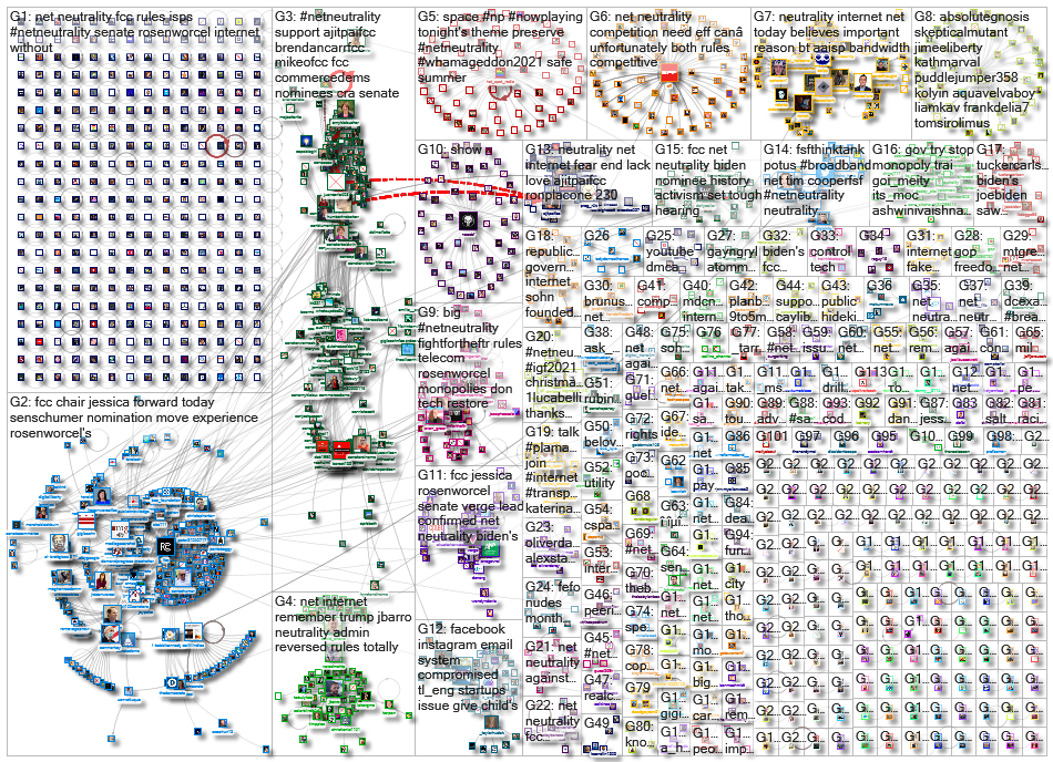 netneutrality OR %22net neutrality%22_2021-12-10_13-08-41.xlsx