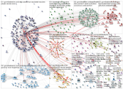 (corona OR virus OR covid) (%22Gov Ohio%22 OR GovMikeDEWine)_2021-12-12_17-27-30.xlsx