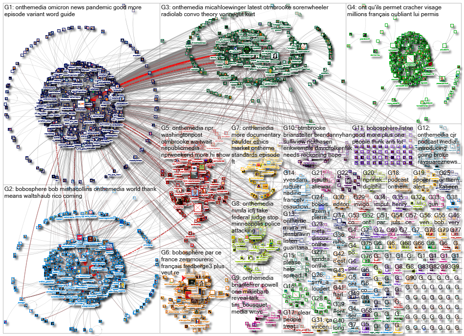 onthemedia OR OTMBrooke OR bobosphere_2021-12-13_17-11-52.xlsx