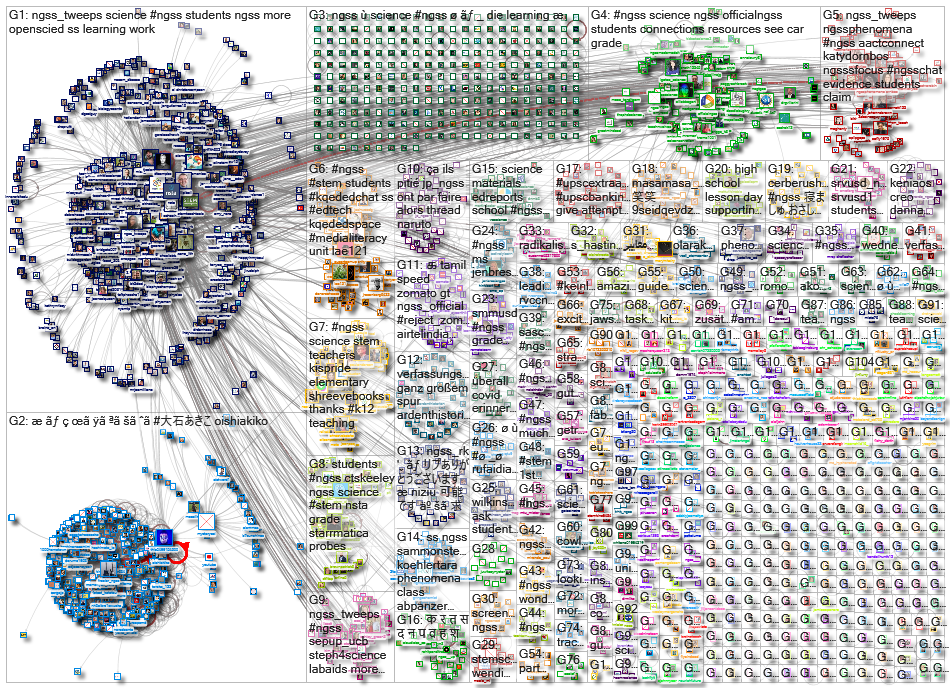 ngss_2021-12-13_23-15-12.xlsx