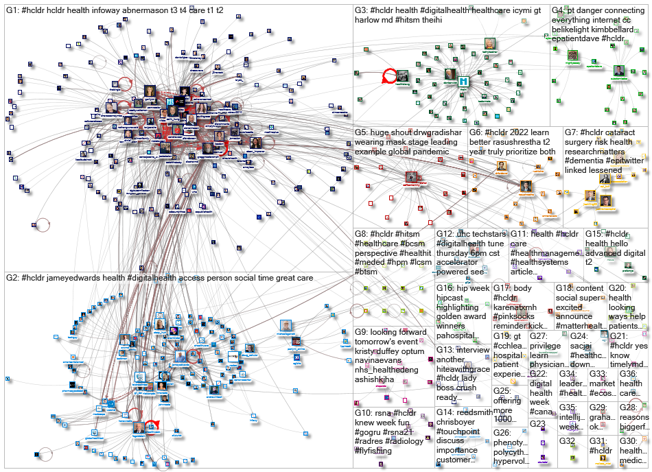 #hcldr_2021-12-14_11-23-05.xlsx