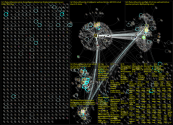 #festundflauschig Twitter NodeXL SNA Map and Report for Friday, 17 December 2021 at 09:51 UTC