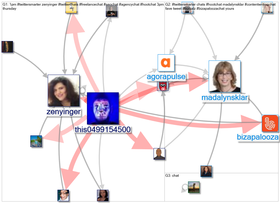 #HootChat_2021-12-17_23-06-00.xlsx