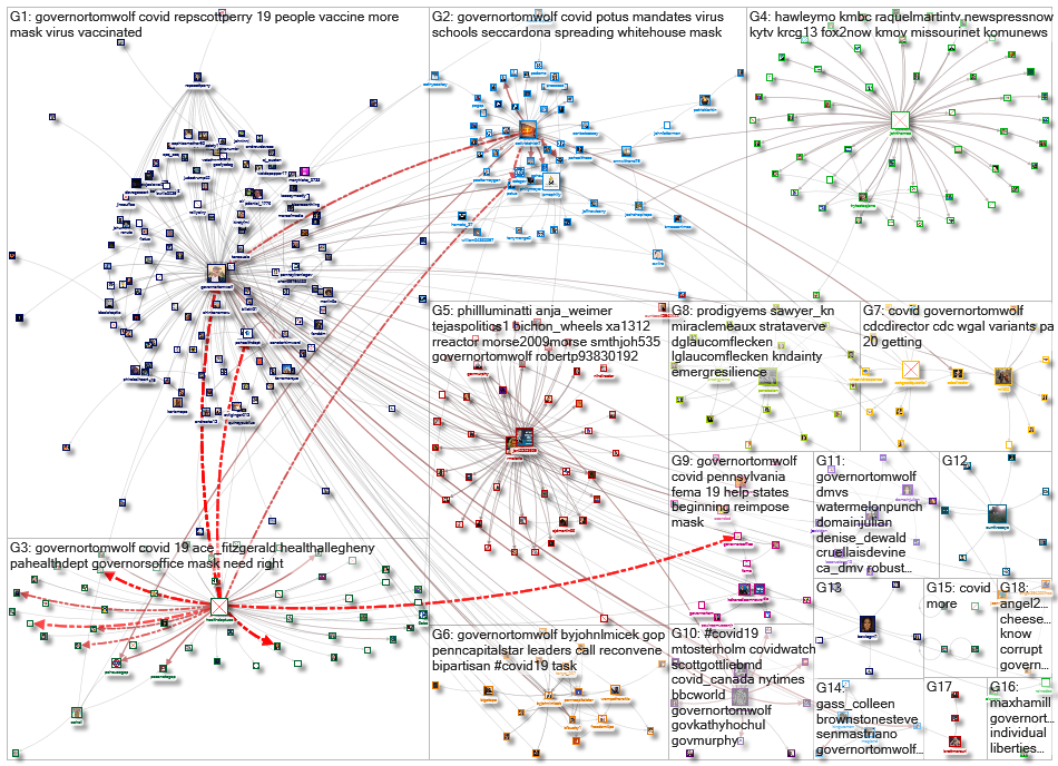 (corona OR virus OR covid) (%22Gov PA%22 OR GovernorTomWolf)_2021-12-19_18-09-24.xlsx