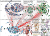 RewirEdSummit Twitter NodeXL SNA Map and Report for segunda-feira, 20 dezembro 2021 at 12:12 UTC