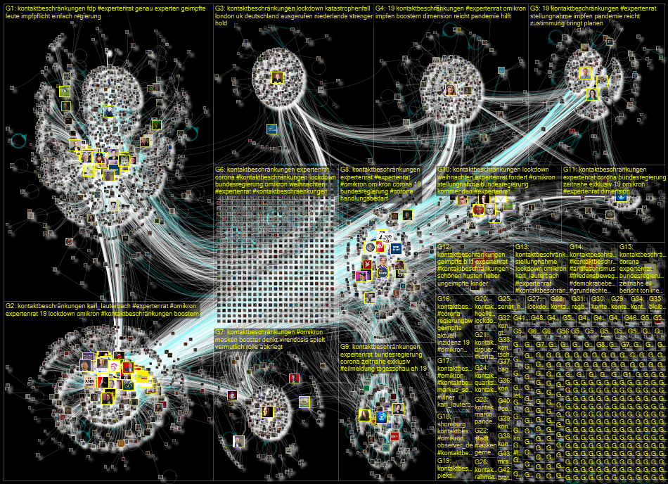 Kontaktbeschraenkung OR Kontaktbeschraenkungen Twitter NodeXL SNA Map and Report for Monday, 20 Dece