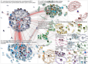 GPforEducation Twitter NodeXL SNA Map and Report for segunda-feira, 20 dezembro 2021 at 14:34 UTC