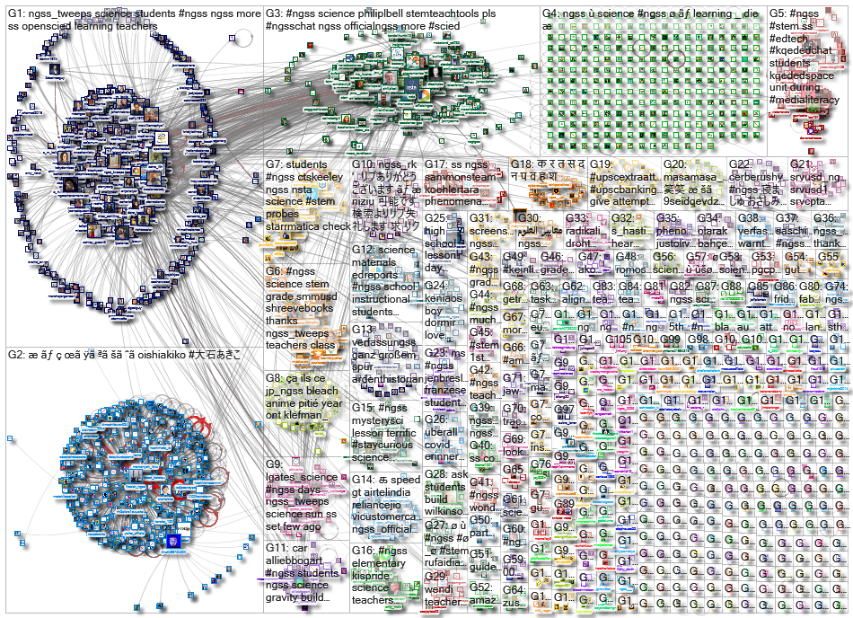 ngss_2021-12-20_23-15-12.xlsx