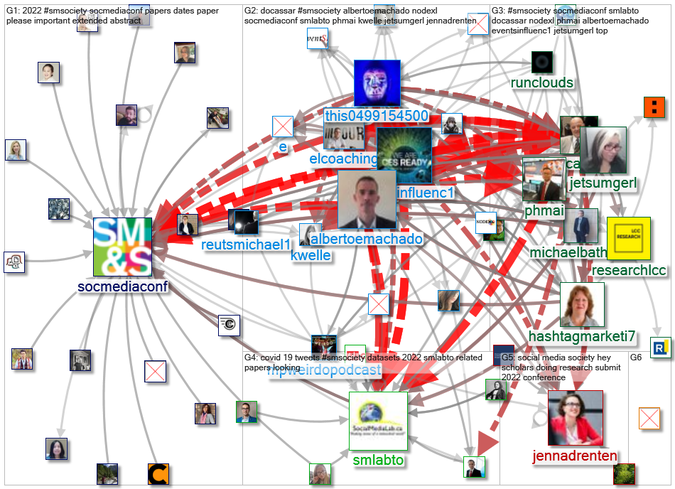 #SMSociety_2021-12-21_22-08-00.xlsx