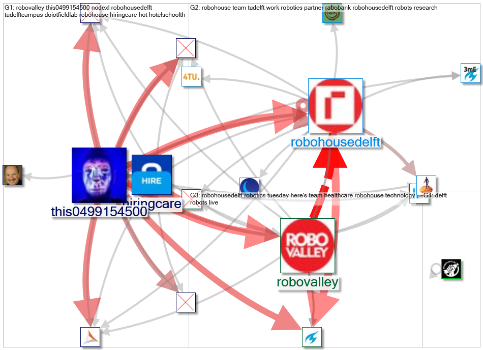 robovalley_2021-12-24_23-42-00.xlsx