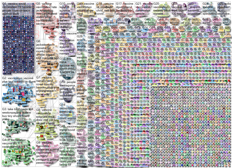 vaccine OR vaccination_2021-12-26_18-23-22.xlsx