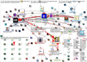 #HRAnalytics_2021-12-27_07-54-54.xlsx