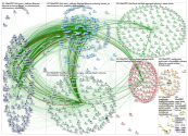 NodeXL Twitter Tweet ID List #IFAD2021 - 21 Nov 2021-1 Jan 2022 Saturday, 01 January 2022 at 18:46 U