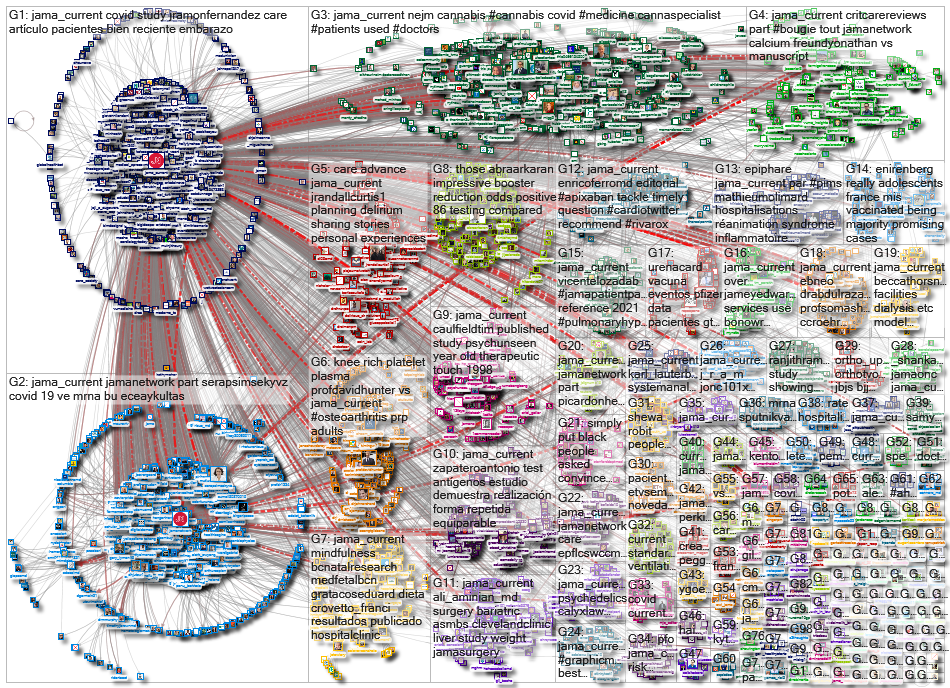 jama_current_2022-01-01_03-54-01.xlsx