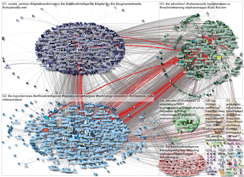 TopCyberNews_2022-01-03_10-14-33.xlsx