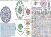 #backtoschool Twitter NodeXL SNA Map and Report for Monday, 03 January 2022 at 23:39 UTC