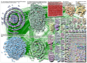 NodeXL Twitter Tweet ID List WAAW and associated 2019 Monday, 03 January 2022 at 23:43 UTC