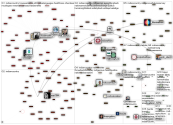 #IndianCountry Twitter NodeXL SNA Map and Report for tiistai, 04 tammikuuta 2022 at 13.43 UTC