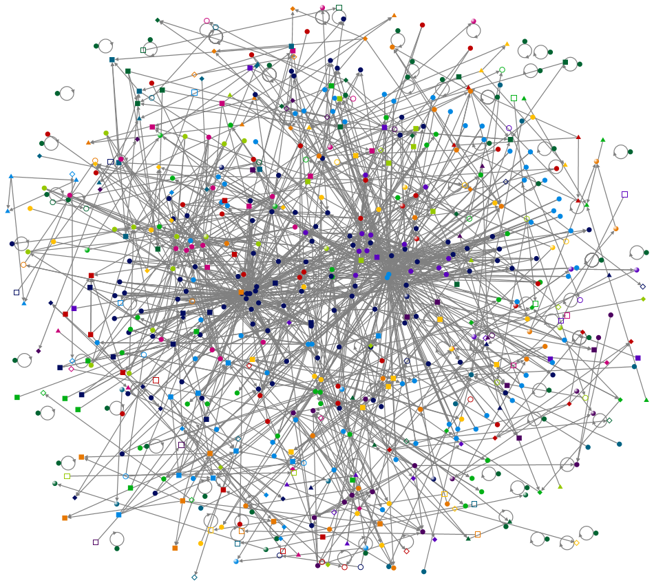 #genderequality Twitter NodeXL SNA Map and Report for Wednesday, 05 January 2022 at 03:07 UTC