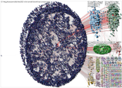 @TOGG2022 Twitter NodeXL SNA Map and Report for Thursday, 06 January 2022 at 16:15 UTC