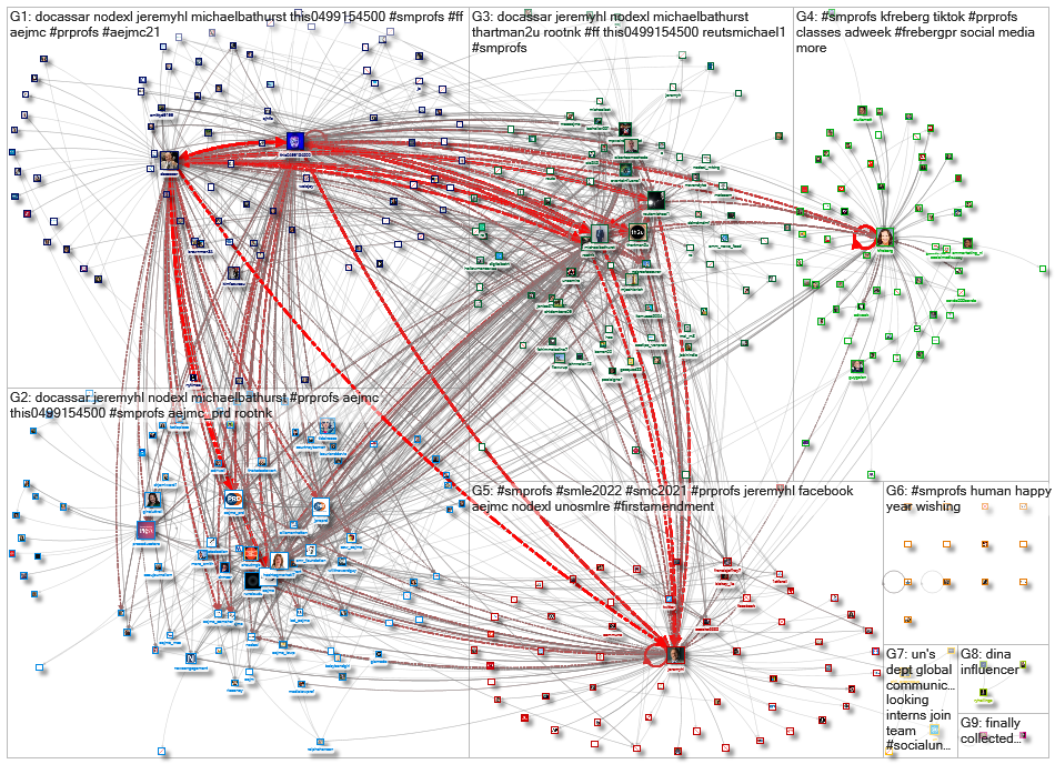 #SMProfs_2022-01-06_21-41-18.xlsx