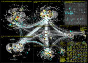 #Lanz Twitter NodeXL SNA Map and Report for Friday, 07 January 2022 at 10:33 UTC