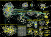 Metaverse Twitter NodeXL SNA Map and Report for Friday, 07 January 2022 at 16:36 UTC