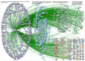 NodeXL Twitter Tweet ID List - DrDianeAshiru - reimported Saturday, 08 January 2022 at 12:24 UTC